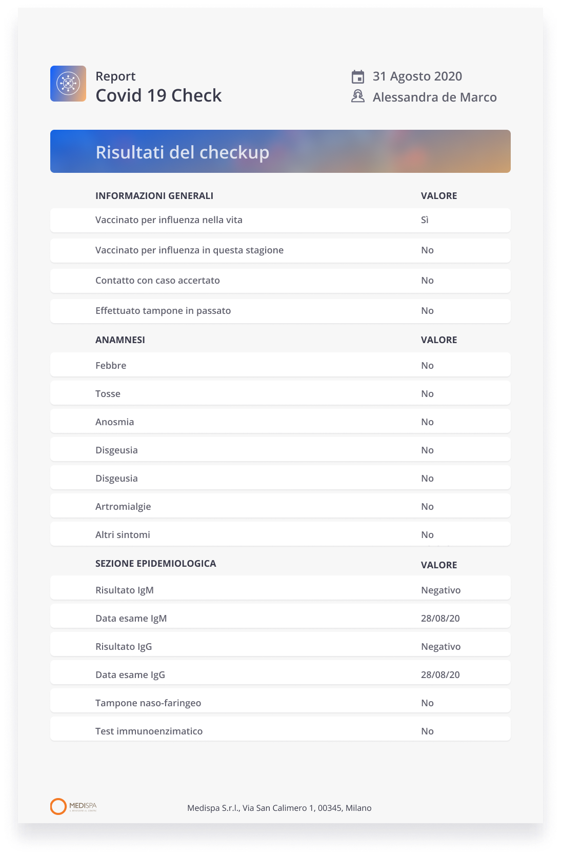 Covid-19 Report Checkup01